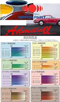 Amazon.co.jp: 日本ペイント(ニッペ)nax アドミラアルファ 611